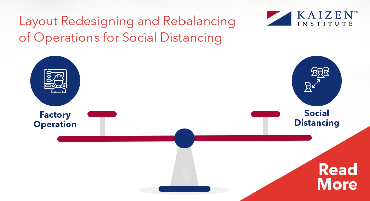Layout redesigning and rebalancing of operations for social distancing